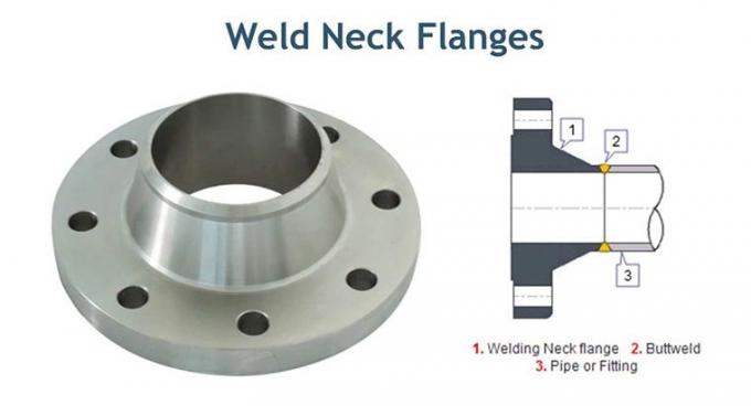 flange do titânio do pescoço da solda
